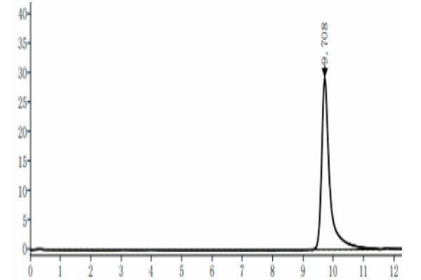 20220705112922 600x400 - Human PRL-3/PTP4A3 Protein, Accession: O75365