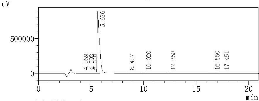 10 MDP CAS 85590 00 7 HPLC - 10-MDP CAS 85590-00-7