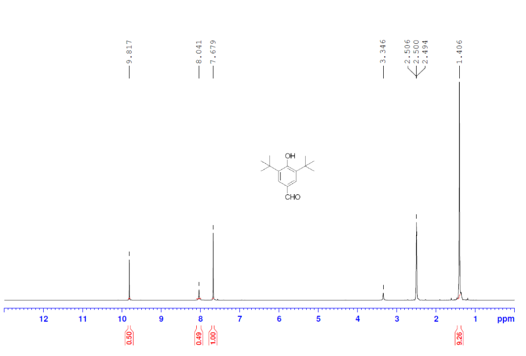 NMR of 35 Di tert butyl 4 hydroxybenzaldehyde CAS 1620 98 0 1024x693 - 3,5-Di-tert-butyl-4-hydroxybenzaldehyde CAS 1620-98-0