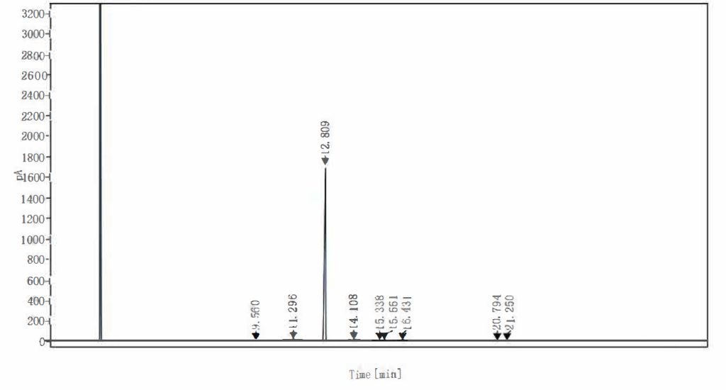 GC of 1-Bromo-3,5-dichlorobenzene CAS 19752-55-7