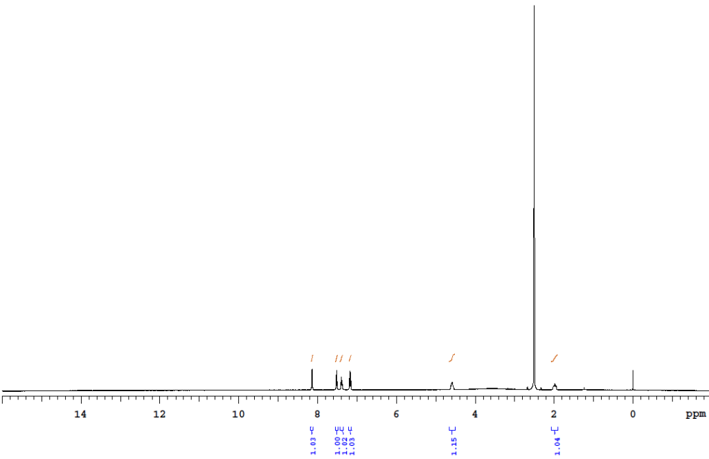 NMR of 2PACz CAS 20999-38-6