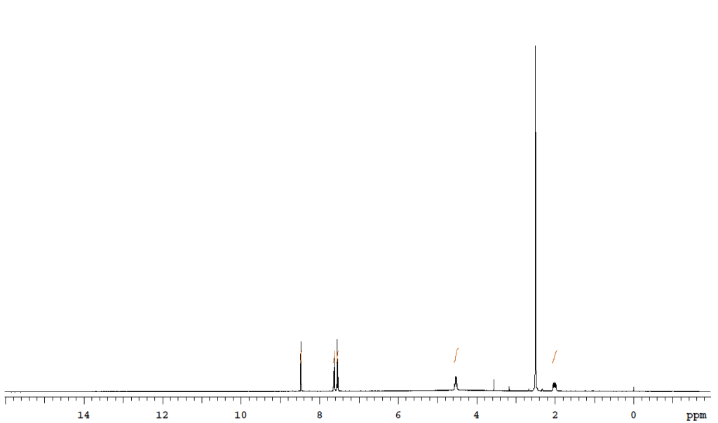 NMR1 of Br-2PACz CAS 2762888-11-7