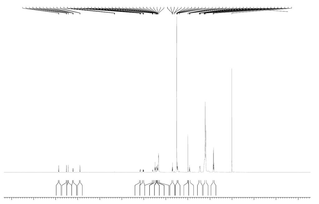 HNMR of DGGR - Chromogenic Lipase Substrate CAS 195833-46-6