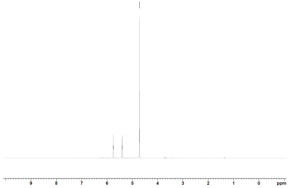 HNMR of Phosphoenol pyruvate monopotassium salt CAS 4265-07-0