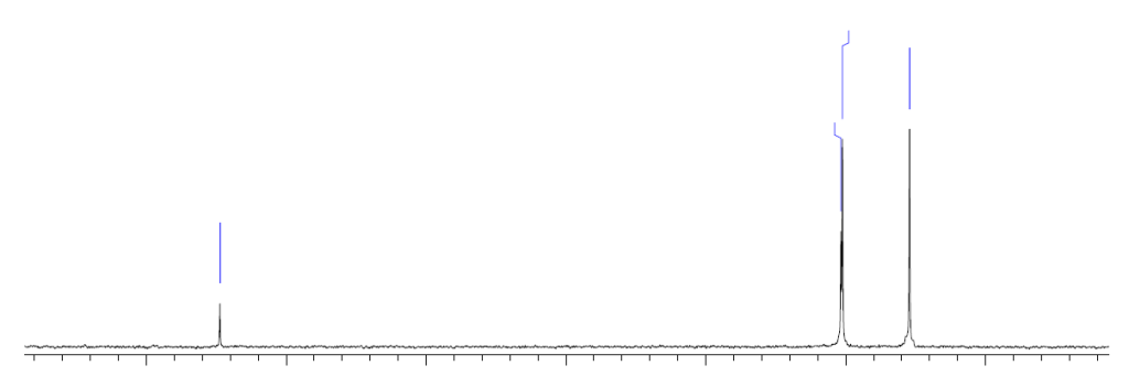 NMR2 of 1,4-Diethoxynaphthalene CAS 27294-37-7