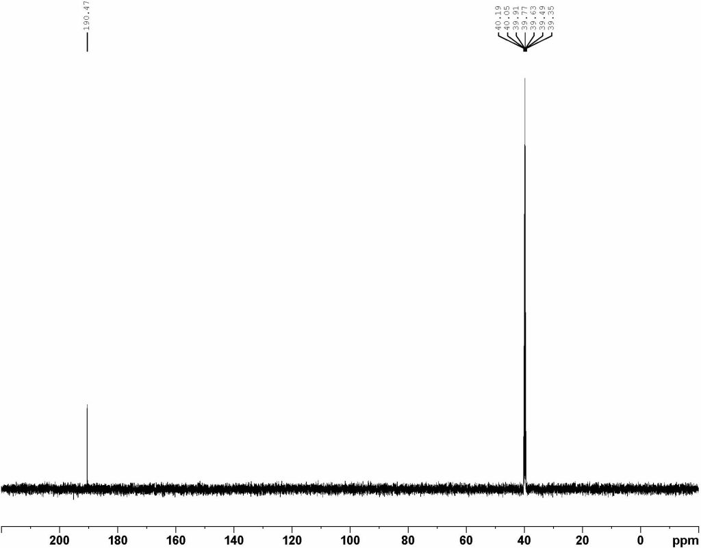 CNMR of Squaric Acid