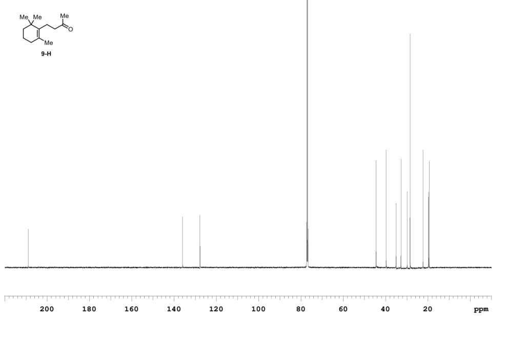 HNMR of β-Damascone CAS 23726-93-4