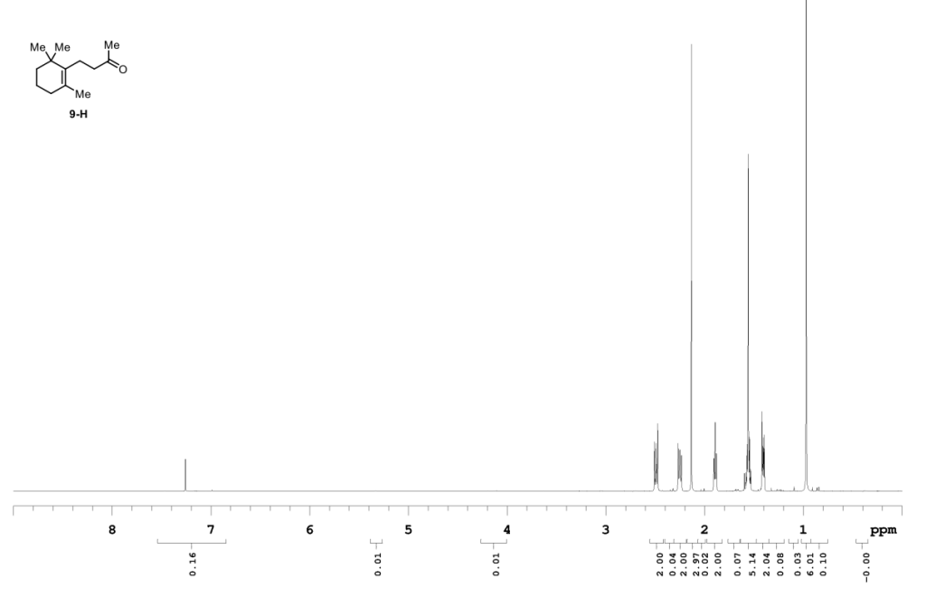 HNMR of β-Damascone CAS 23726-93-4