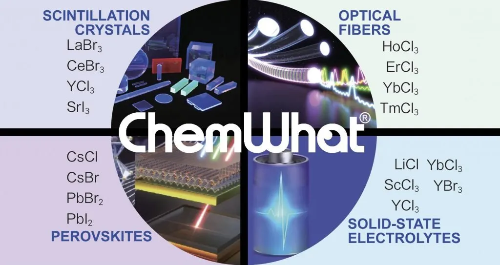 ChemWhat: The Global Benchmark in Ultra-High-Purity Rare Earth, Metal Halide, and Chalcogenide Inorganic Reagents