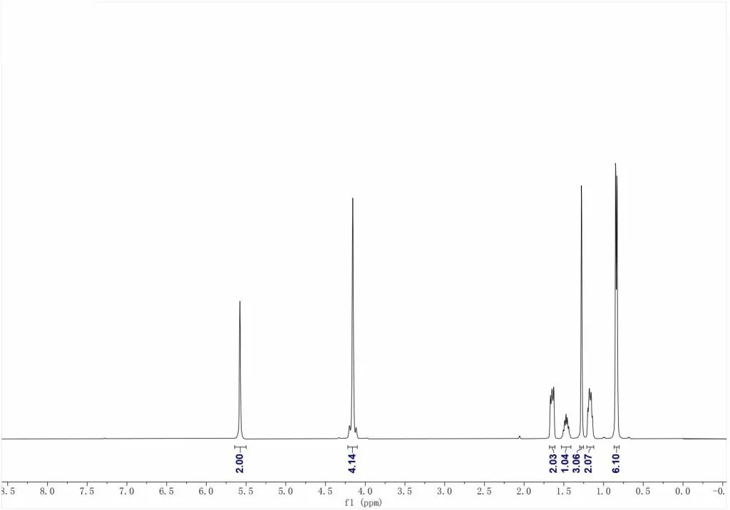 HNMR of 4, 7-Dihydro-2-methyl-2-(3-methylbutyl)-1,3-dioxepin CAS 53338-05-9