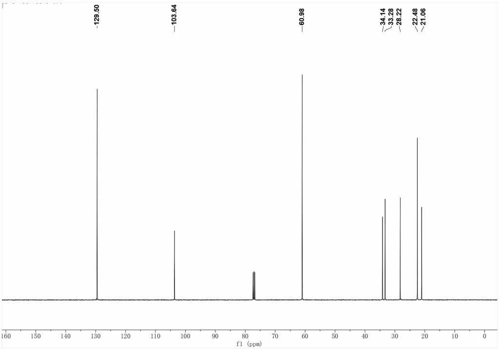 HNMR of 4, 7-Dihydro-2-methyl-2-(3-methylbutyl)-1,3-dioxepin CAS 53338-05-9 (2)