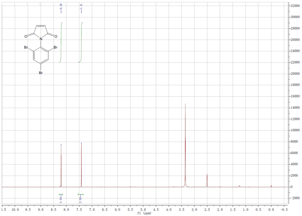 HNMR of N-(2,4,6-Tribromophenyl)maleimide CAS 59789-51-4
