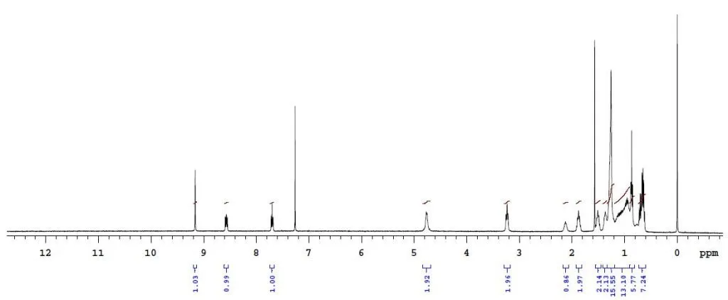 HNMR of Y12 (BTP-4F-12) CAS 2389125-23-7