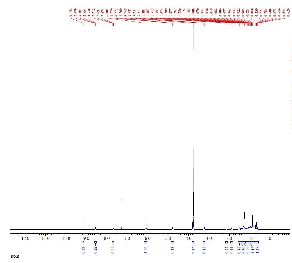qNMR of Y12 (BTP-4F-12) CAS 2389125-23-7