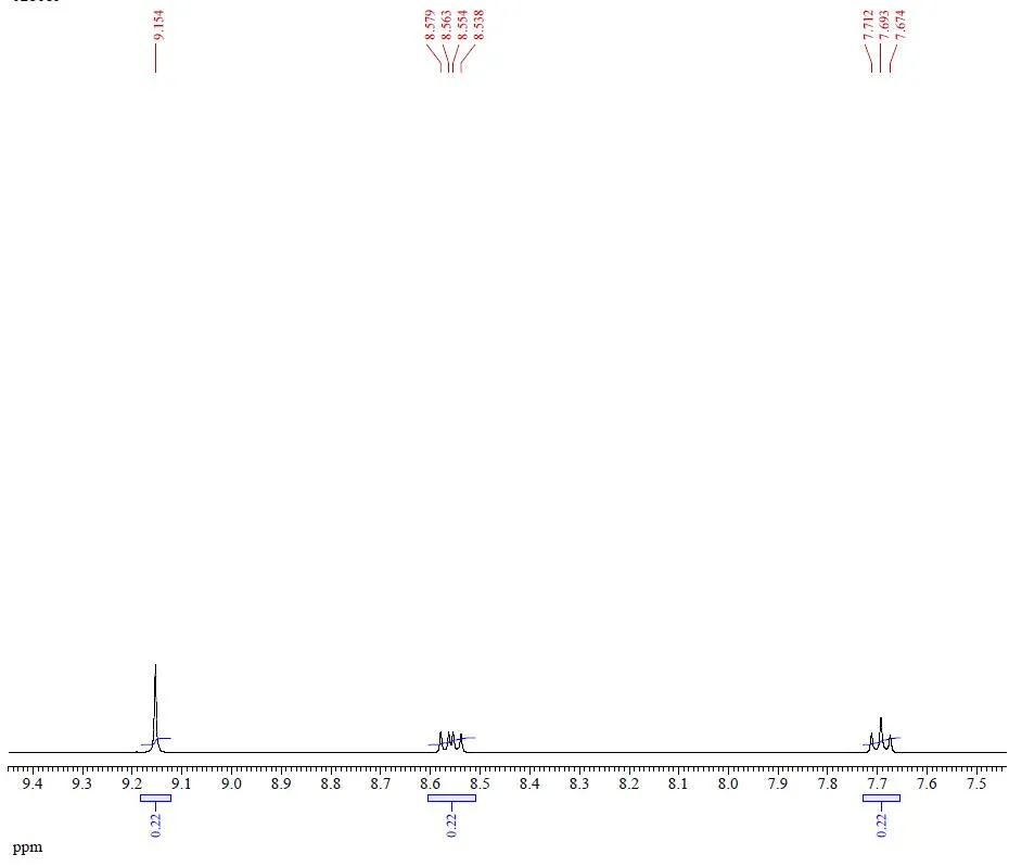 qNMR1 of Y12 (BTP-4F-12) CAS 2389125-23-7