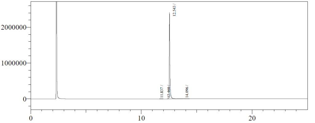 GC of BCN-OH CAS 1263166-90-0