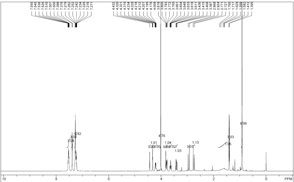 HNMR of Ferrocene, 1-(diphenylphosphino)-2-[(1R)-1-[[2-[[(1R)-1-(hydroxymethyl)-2,2-dimethylpropyl]amino]-2-oxoethyl]amino]ethyl]-, (1R)- CAS 2922459-71-8
