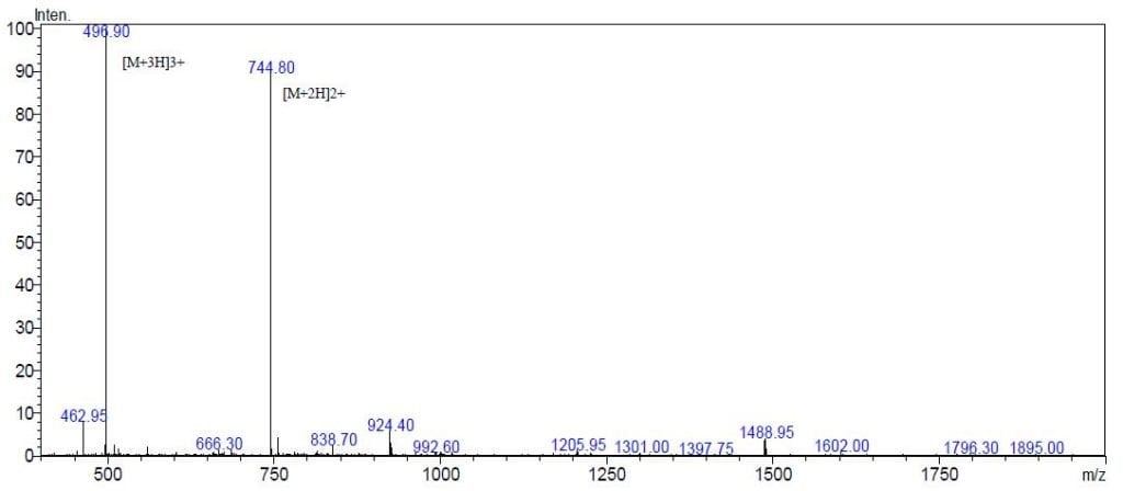 MS of Peptide HHC-36 CAS AANA-0197